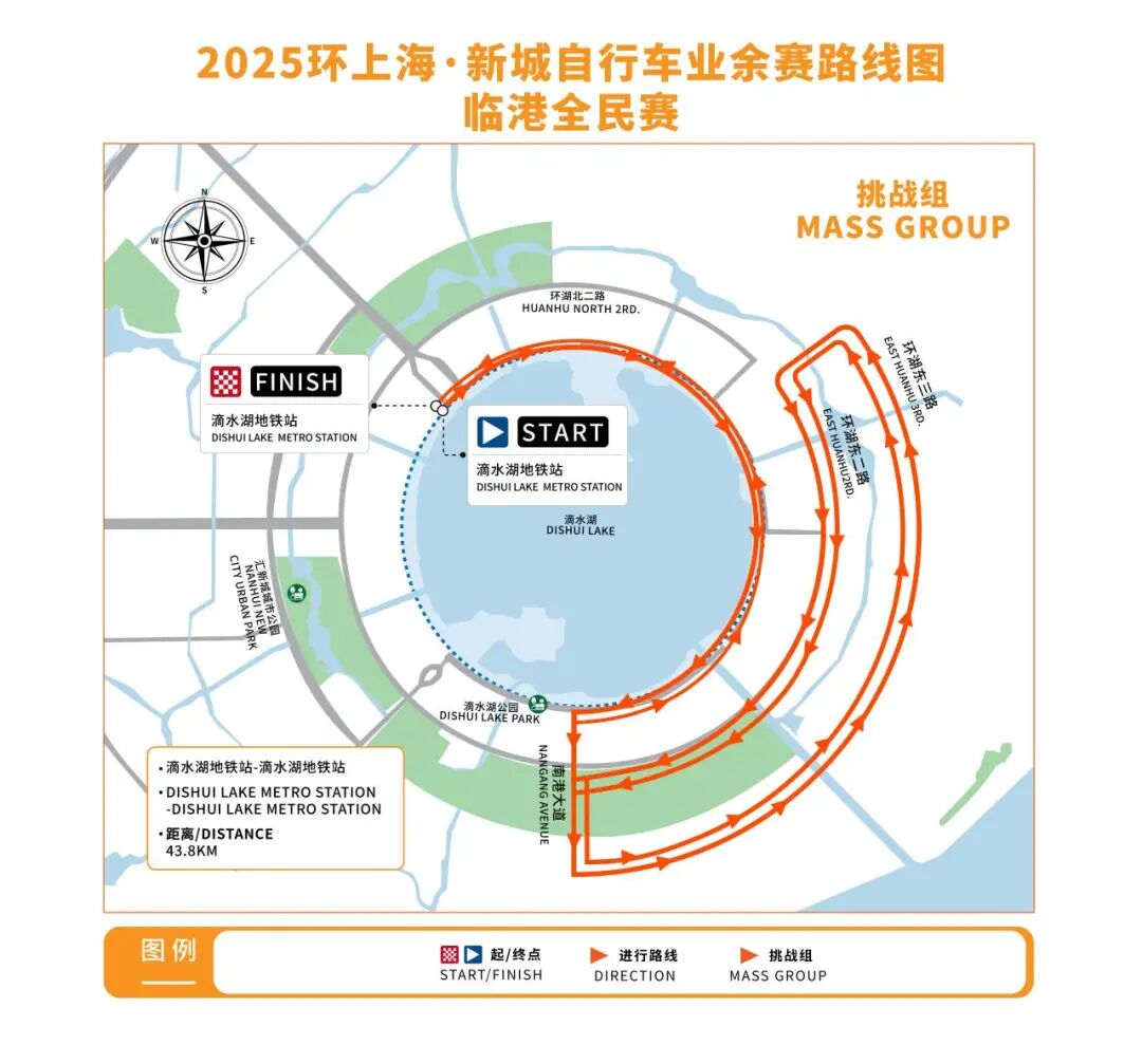 2025环上海·新城自行车业余赛临港全民赛&少儿滑步车竞速挑战赛（临港站）赛前须知