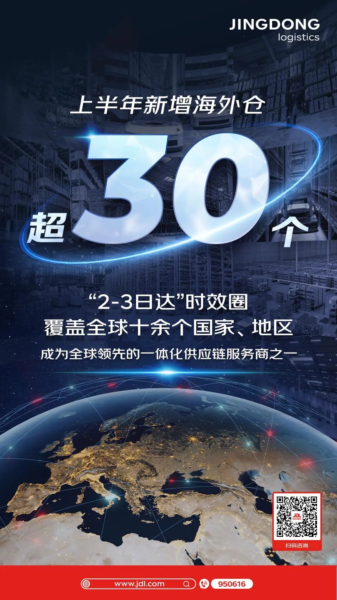 京东物流亮相服贸会！半年新增超30个海外仓库，打造全球领先的一体化供应链服务商