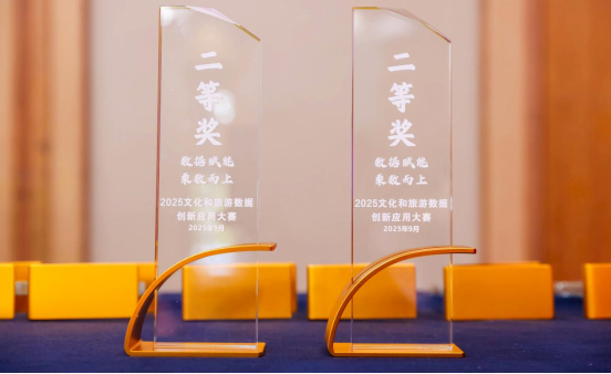 贵旅数网公司“黄小西”旅游服务智能体荣获2025文化和旅游数据创新应用大赛二等奖