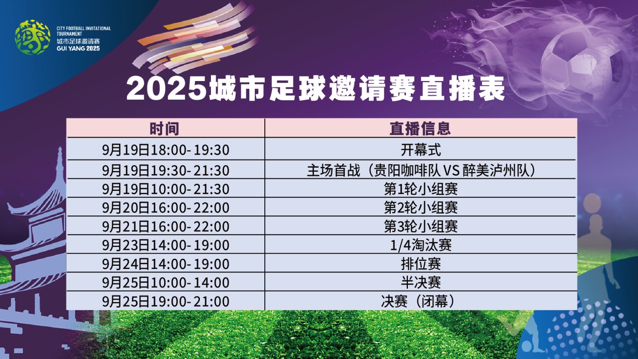 直播预告丨全程高能燃爆!2025城市足球邀请赛 全赛程直播来袭