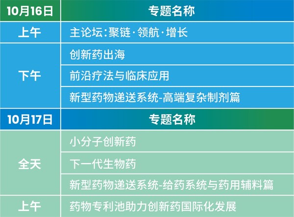 【开幕倒计时】CPHI思享会全日程首发，60+行业大咖 X 1200+专业观众，10月沪上邀您赴约
