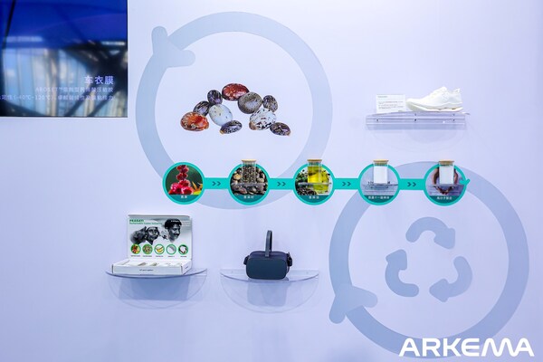 特种材料设计领导者阿科玛再度亮相WDCC 2025世界设计之都大会