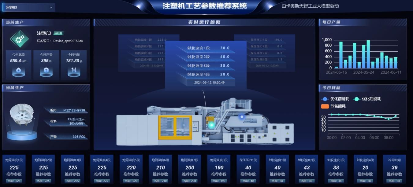 行业最多！海尔3项案例入选2025年度中国轻工业数字化转型“领航者”
