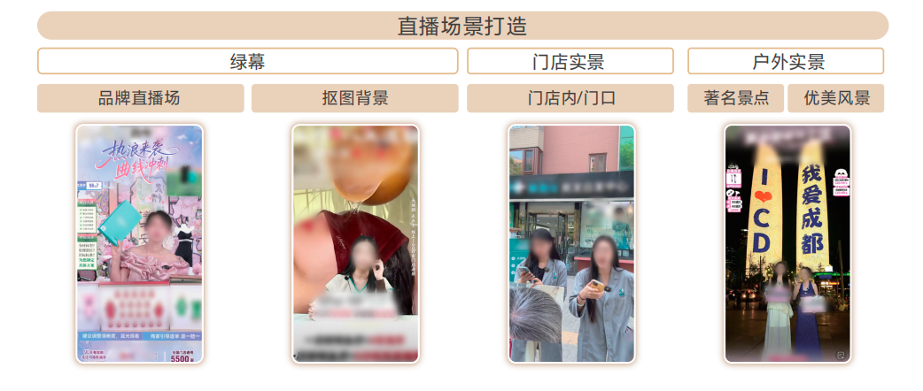 《2025丽人行业经营方法论》《交易上翻激励流量策略解读视频》发布