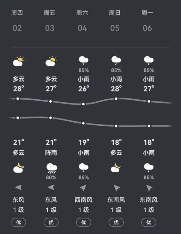 “赛动黔景・徒旅贵州” 世界第一高桥花江峡谷景区徒步穿越赛