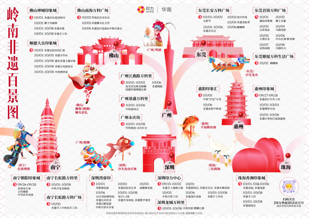 来看这个岭南非遗百景图！7城联动，以非遗激发消费新活力