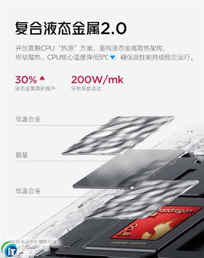 鲁大师2025年手机Q3季报：骁龙天玑新机蓄势待发，OPPO再夺流畅双冠