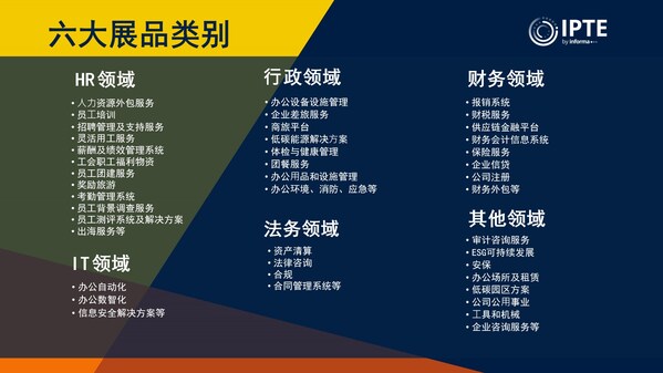 IPTE上海国际后勤资源采购贸易展览会开启一站式对接后勤采购全资源领域
