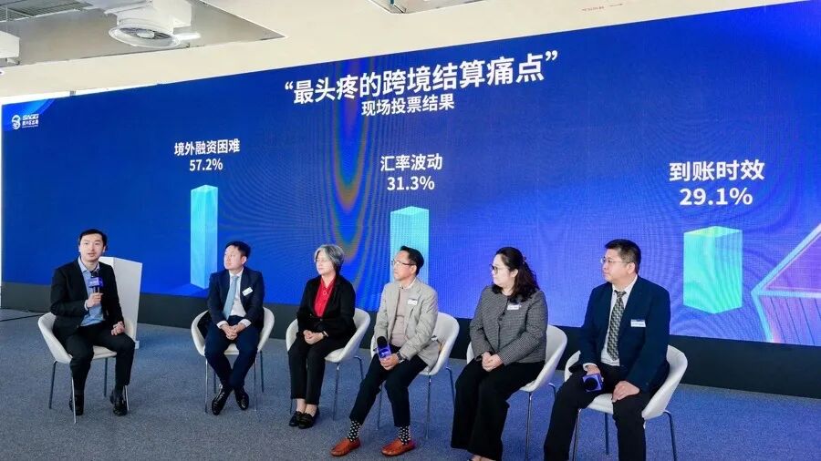 中资企业“走出去”遇金融难题?临港这场大会给出解决方案