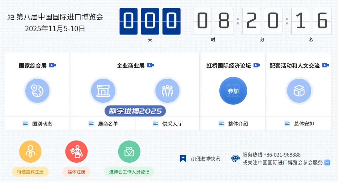 第八届进博会今日开幕！宠物与家用清洁用品需求旺盛，未参展优质产品引关注