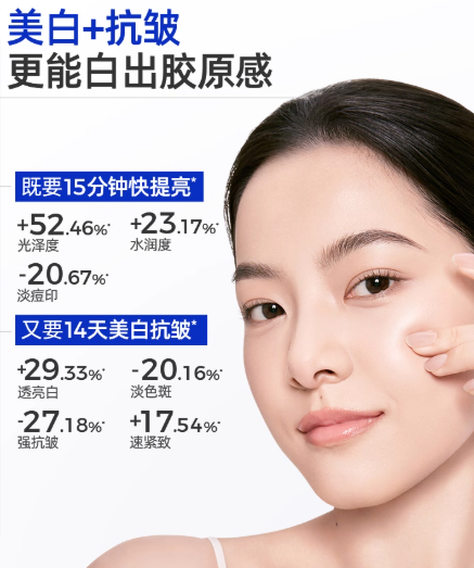 2025美白祛斑护肤品深度排名与选购攻略：从暗沉到透亮的蜕变指南