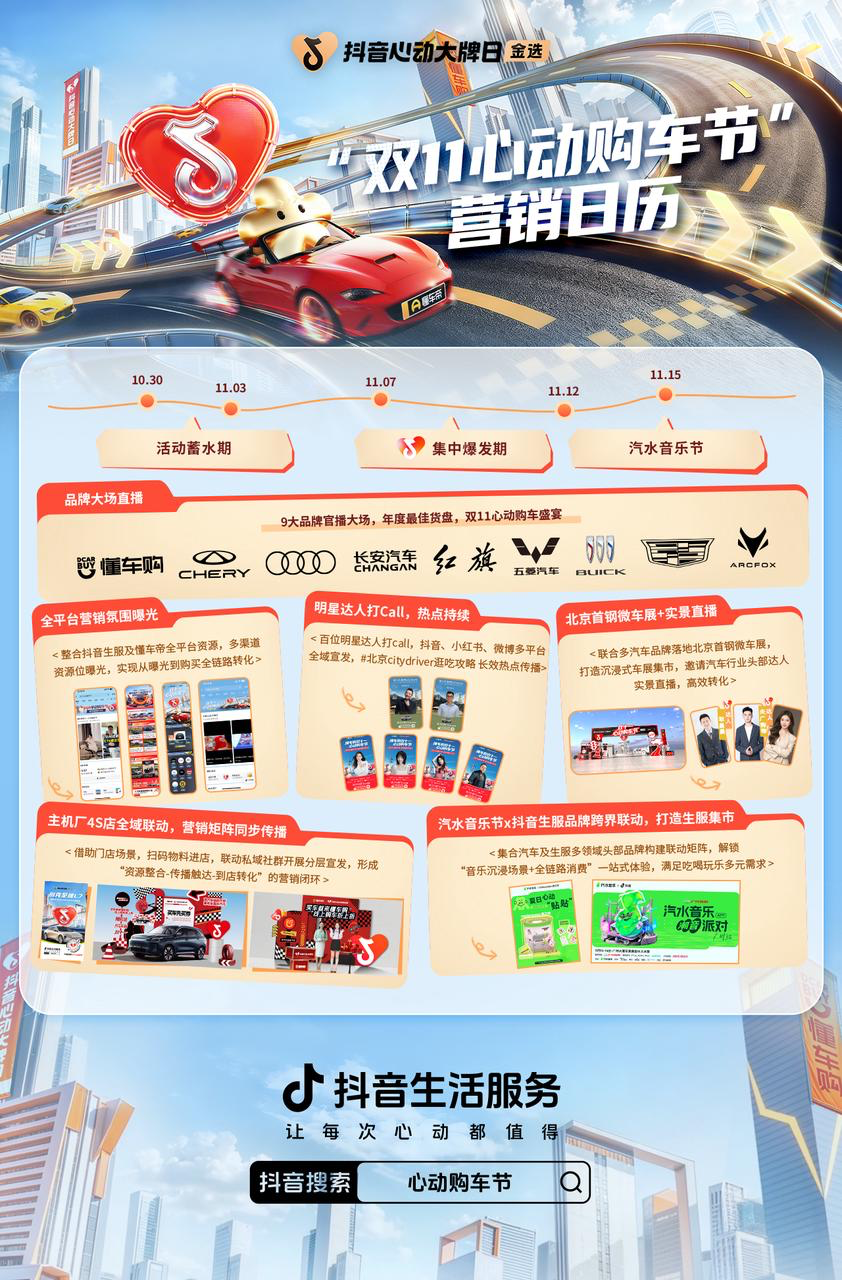 「抖音心动大牌日」联合头部车企大放价！