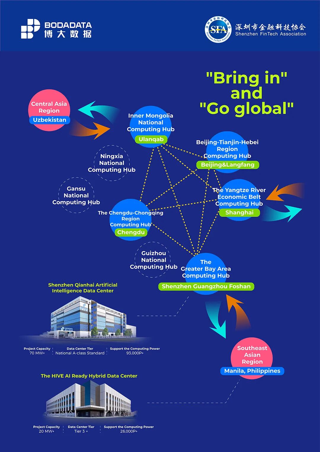 博大数据再度亮相香港金融科技周，深化“走出去、引进来”战略实践