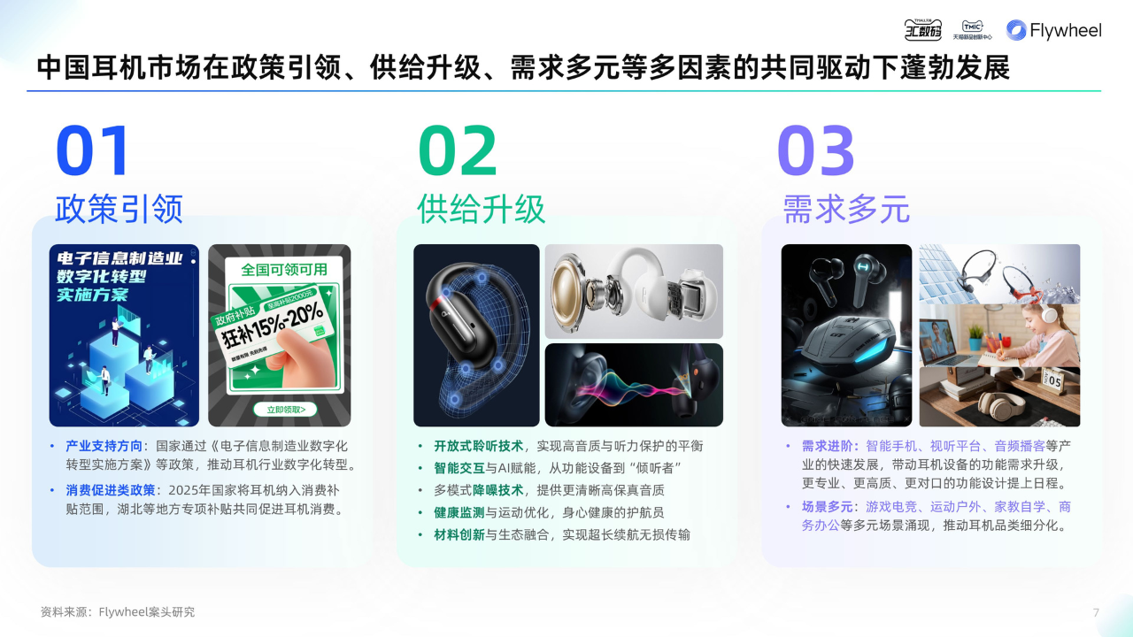 《2025天猫耳机品类年度白皮书》重磅发布 《2025天猫耳机品类年度白皮书》重磅发布