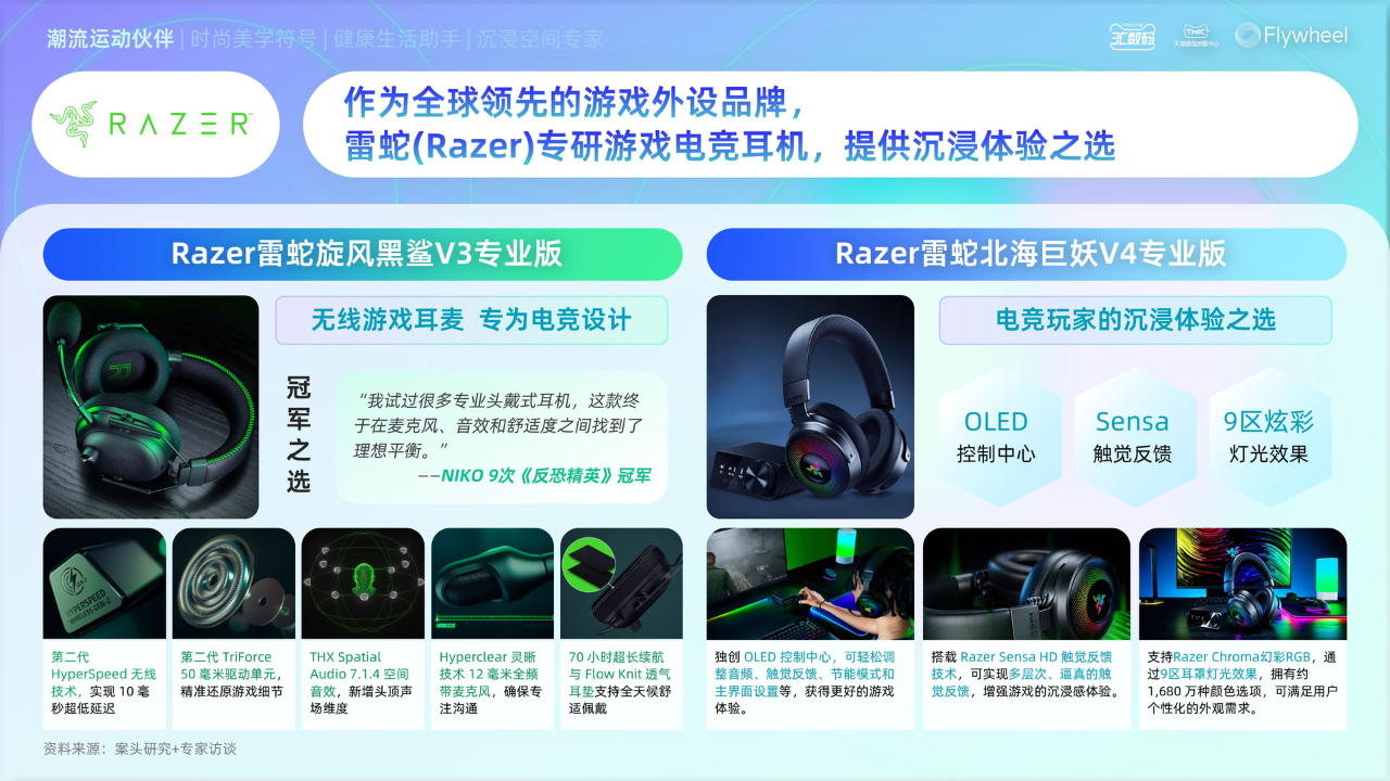 《2025天猫耳机品类年度白皮书》重磅发布 《2025天猫耳机品类年度白皮书》重磅发布