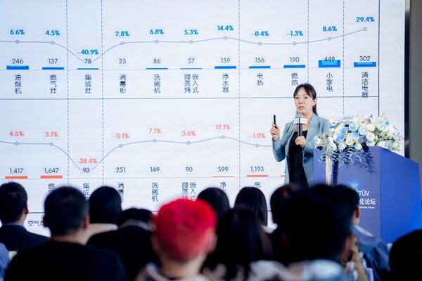 TÜV莱茵举办第四届清洁电器品牌国际化论坛 推动品牌高质量出海 TÜV莱茵举办第四届清洁电器品牌国际化论坛 推动品牌高质量出海