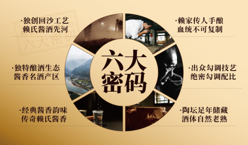 370%狂飙!赖氏父子酒荣登京东超市11.11增速榜首! 370%狂飙!赖氏父子酒荣登京东超市11.11增速榜首!