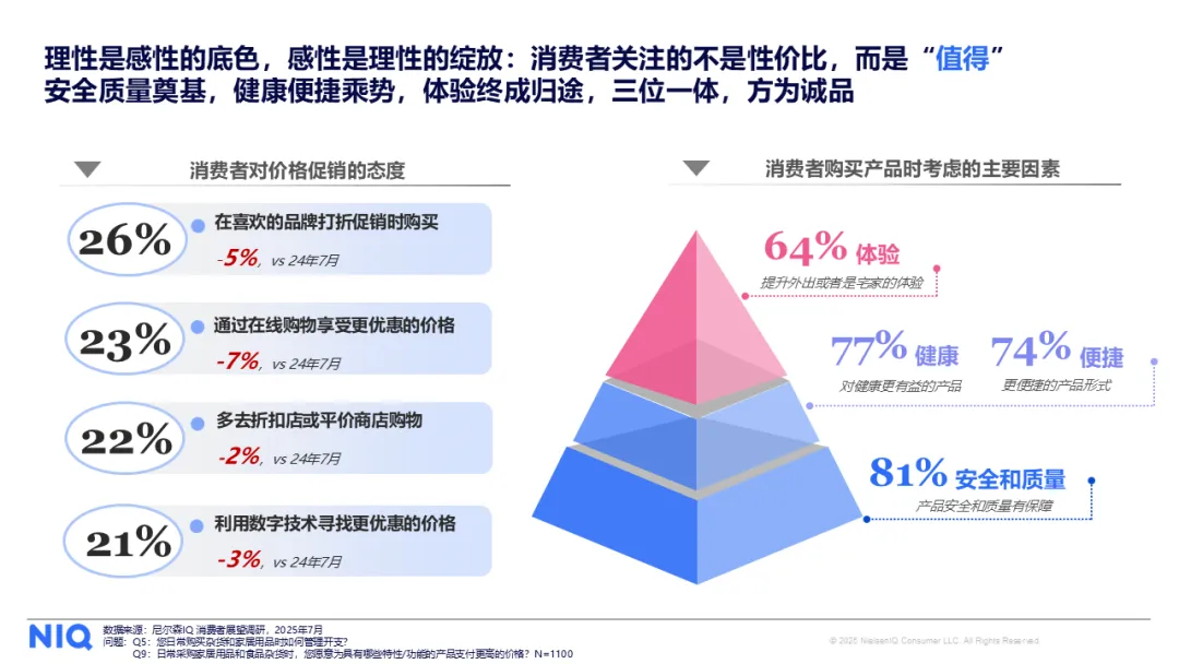 年轻人“悦己”新选择：健康卫士出行包，让每一次出发都舒心无忧！