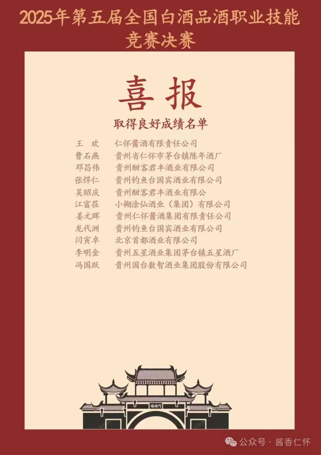 中酒协致贺仁怀市酒文化研究会 产区选手闪耀全国白酒品酒竞赛载誉而归