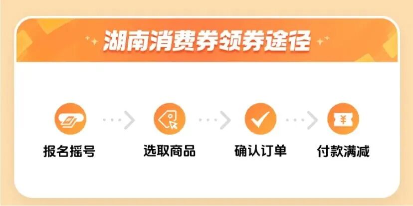 海的那边？是「乐享湖南」消费券呀！11.22 上抖音！开抢！