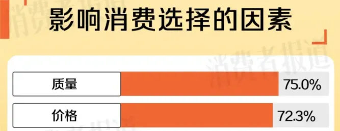 养宠好物推荐 | “质价比”时代来袭，贵州百草轩宠物系列消毒产品受追捧！