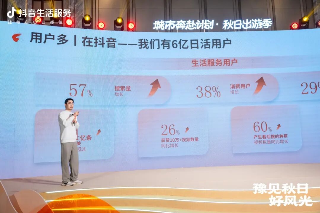 抖音生活服务“豫见秋日好风光”活动圆满收官：以秋为媒，共绘中原文旅新图景