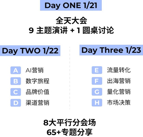 第二十三届跨盈年度B2B营销高管峰会2026将于1月21-23日在上海举办