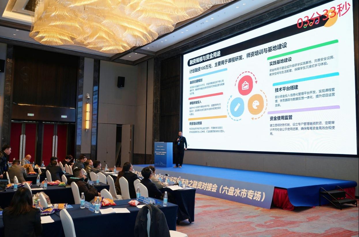 贵州省“创业黔行”创业融资对接会（六盘水市专场）成功举办