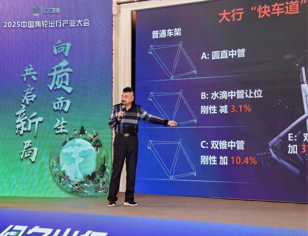 2025中国两轮出行产业大会主题论坛圆满落幕 大行"快车道"技术点亮绿行