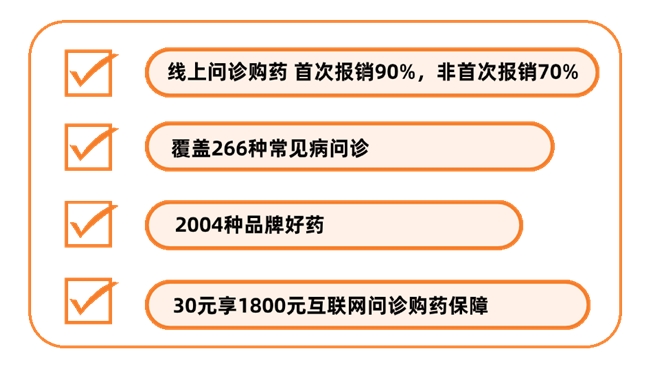 30元守护一整年！河北医惠保互联网门诊险，流感季就医购药不发愁