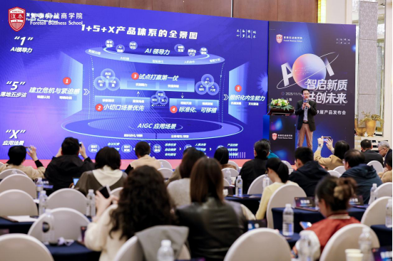 智启新质 共创未来：复泰实战商学院第19届产品发布会成功举办