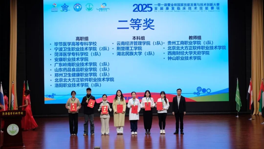 国赛一等奖!贵州工商职业学院在“一带一路”暨金砖国家技能发展与技术创新大赛中全员获奖! 国赛一等奖!贵州工商职业学院在“一带一路”暨金砖国家技能发展与技术创新大赛中全员获奖!