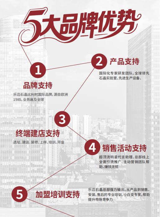 Lamett 乐迈石晶：以“轻模式”重塑建材经销模式，撬动高回报！