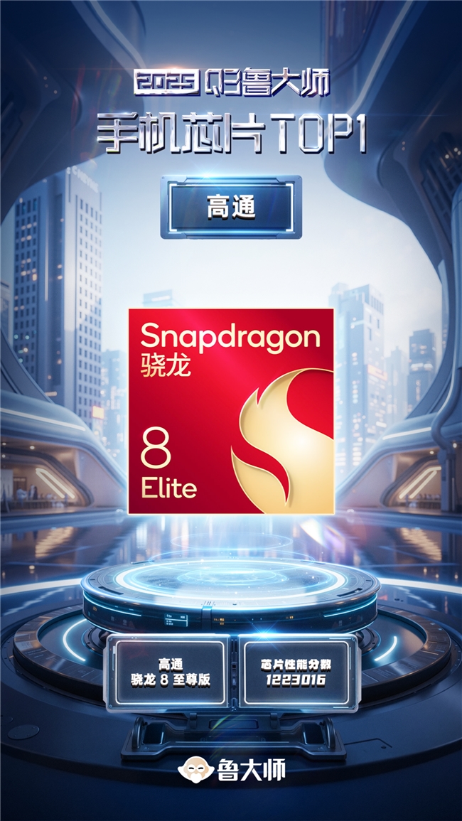 鲁大师2025年手机Q3季报：骁龙天玑新机蓄势待发，OPPO再夺流畅双冠