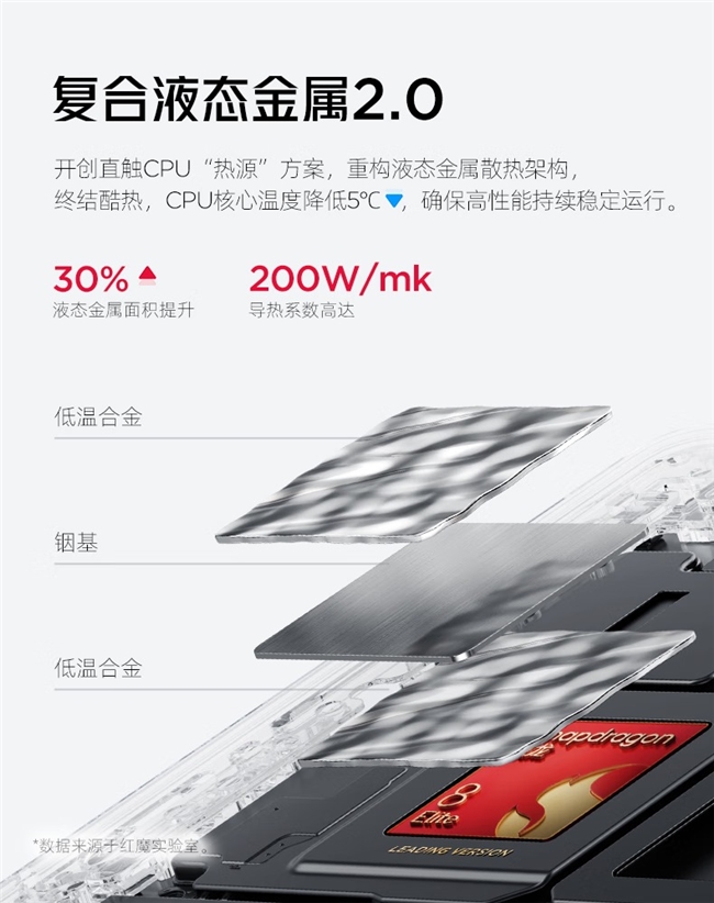 鲁大师2025年手机Q3季报：骁龙天玑新机蓄势待发，OPPO再夺流畅双冠