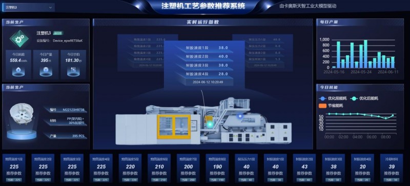 行业最多!海尔3项案例入选2025年度中国轻工业数字化转型“领航者” 行业最多!海尔3项案例入选2025年度中国轻工业数字化转型“领航者”