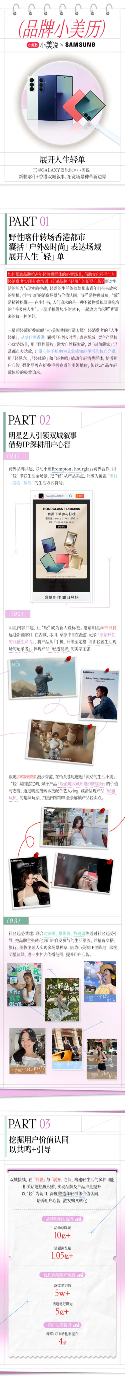 小美说2025|在“小美之城”,看见营销的更多可能 小美说2025|在“小美之城”,看见营销的更多可能