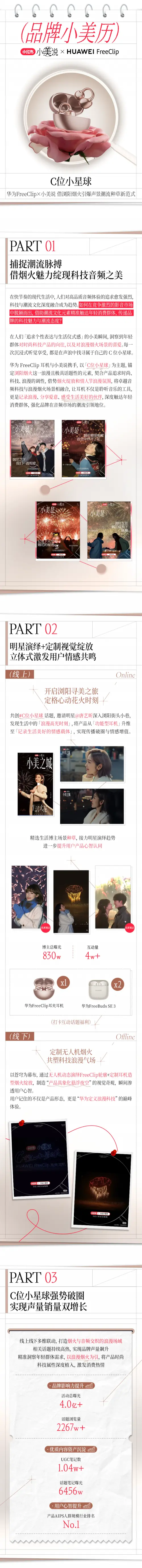 小美说2025|在“小美之城”,看见营销的更多可能 小美说2025|在“小美之城”,看见营销的更多可能