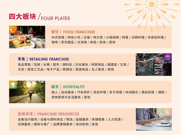 黄金展位抢先订 | 展商机,筑未来,SFE第41届上海国际特许经营及连锁加盟展览会黄金展位开始预订! 黄金展位抢先订 | 展商机,筑未来,SFE第41届上海国际特许经营及连锁加盟展览会黄金展位开始预订!