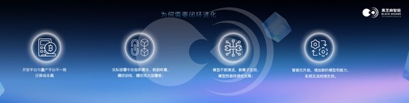 最佳机器人商业落地合作伙伴：全方位解读黑芝麻智能SesameX多维具身智能计算平台