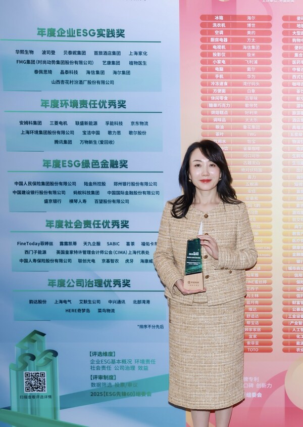 CIMA荣获2025"ESG先锋60"年度社会责任优秀奖 CIMA荣获2025"ESG先锋60"年度社会责任优秀奖