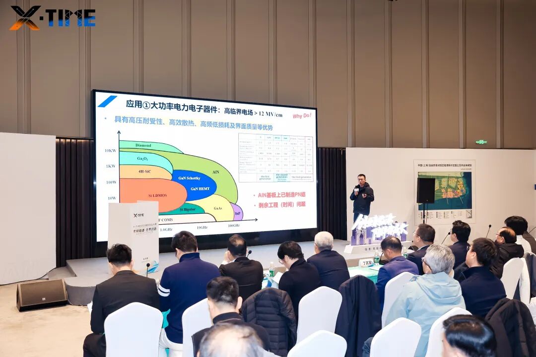 全球创新力量汇聚滴水湖畔,X·TIME 2025国际创业大赛总决赛启幕! 全球创新力量汇聚滴水湖畔,X·TIME 2025国际创业大赛总决赛启幕!