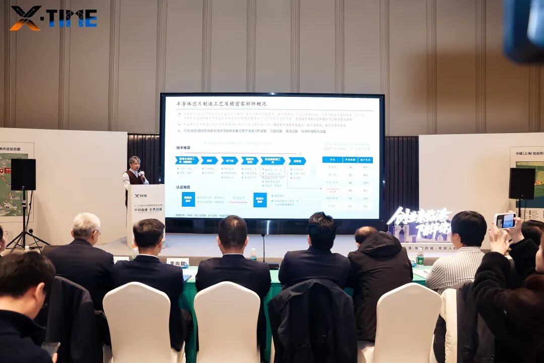 全球创新力量汇聚滴水湖畔,X·TIME 2025国际创业大赛总决赛启幕! 全球创新力量汇聚滴水湖畔,X·TIME 2025国际创业大赛总决赛启幕!