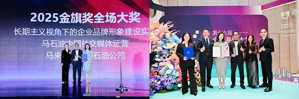 马石油荣获传播领域多个权威奖项，以长期主义践行可持续发展