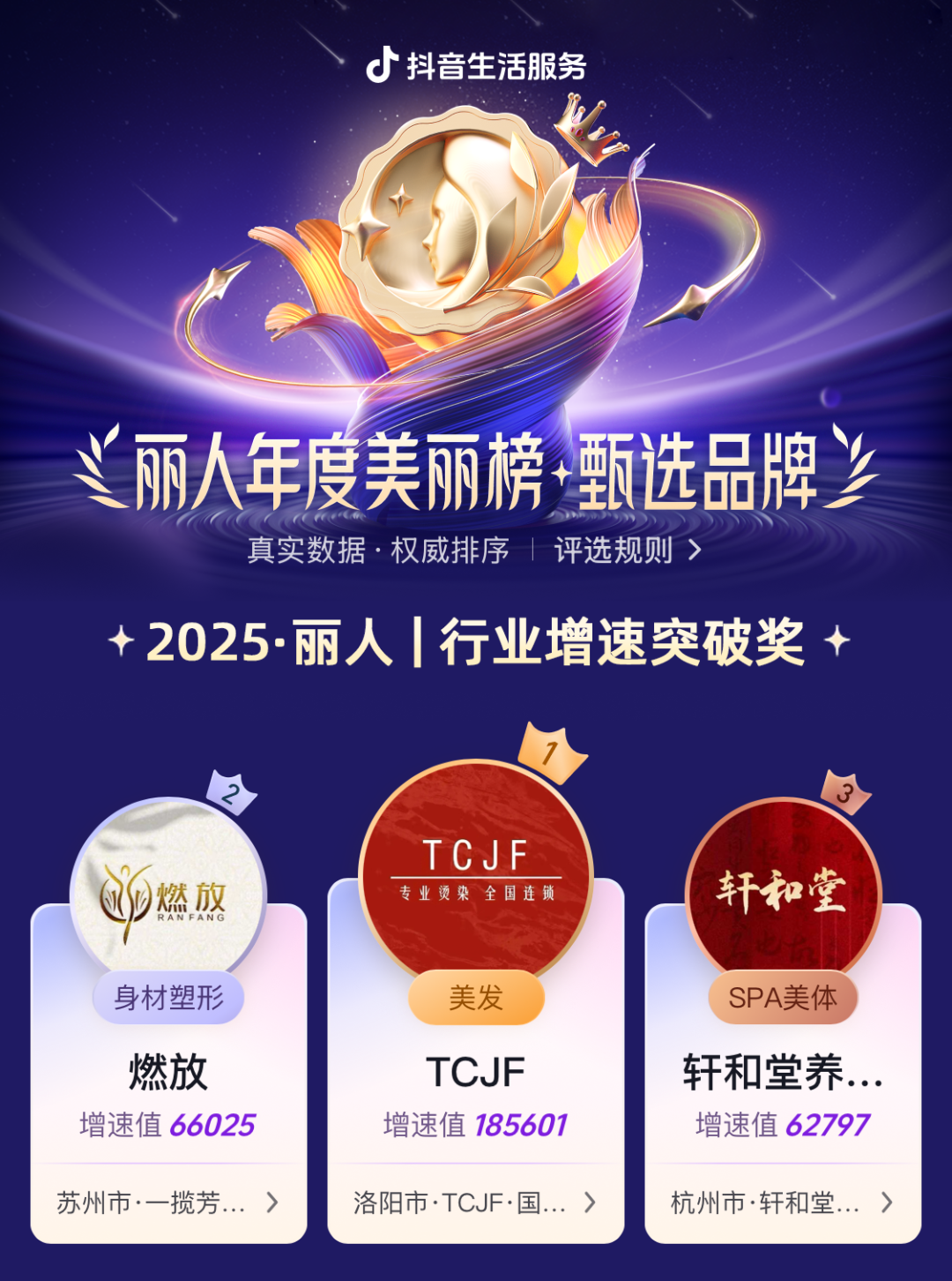 抖音生活服务丽人行业年度美丽指数·甄选品牌，以品质立标杆，与榜单共塑行业新生态