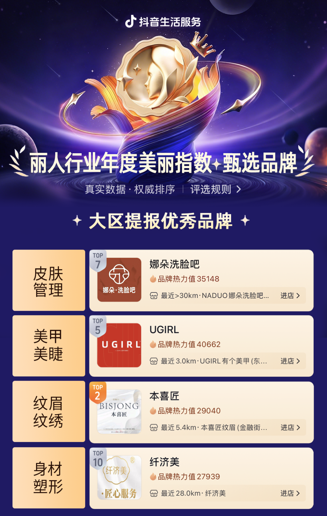 抖音生活服务丽人行业年度美丽指数·甄选品牌，以品质立标杆，与榜单共塑行业新生态