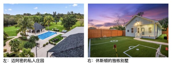 Airbnb爱彼迎2026趋势词条已更新：走向户外、奔赴世界杯、复刻达人同款