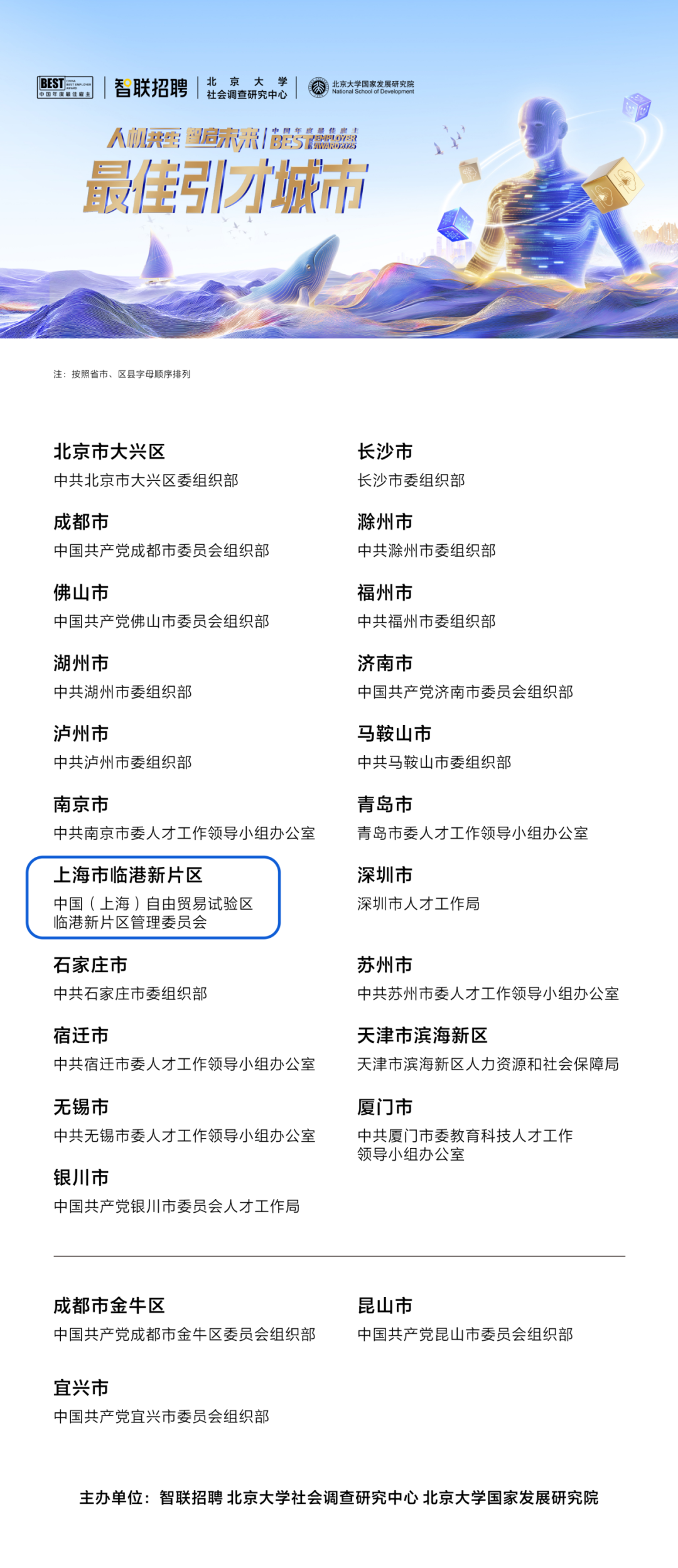 六连冠！临港新片区再次荣登“中国年度最佳引才城市”