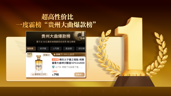 获得湖北日报官媒认可,赖氏父子酒凭什么? 获得湖北日报官媒认可,赖氏父子酒凭什么?