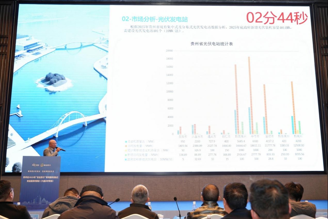 政府精准搭桥 资金活水润企 “创业黔行”破解贵州创业融资难题 政府精准搭桥 资金活水润企 “创业黔行”破解贵州创业融资难题